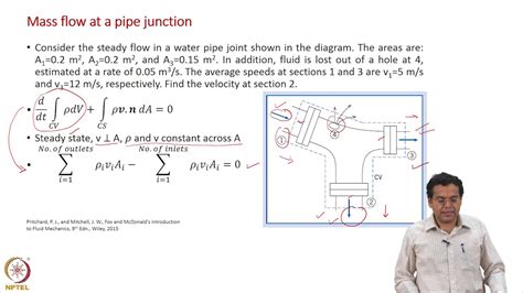 Integral total mass balance : Examples - YouTube