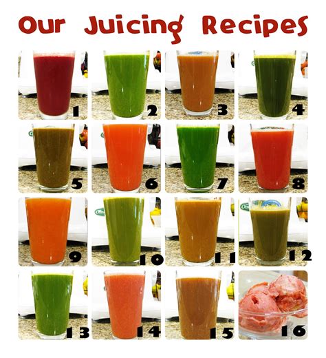 Cali Green Mama: Juice Fast Recipes!