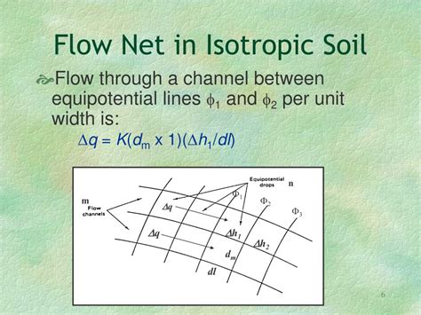 PPT - Flow Nets PowerPoint Presentation, free download - ID:5230267