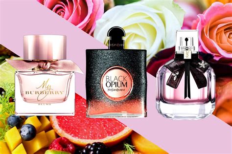 Best Fruity Perfumes 2024 - Shara Delphine