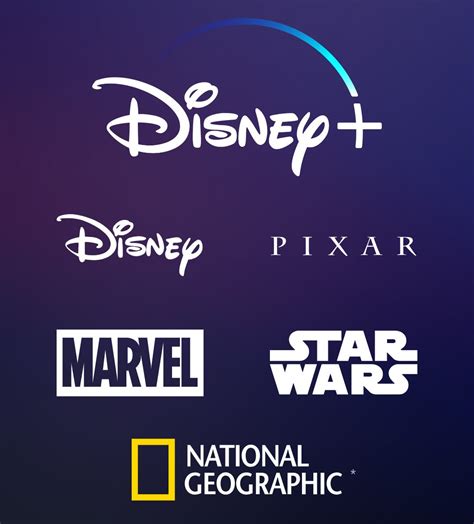 National Geographic On Disney+? – What's On Disney Plus