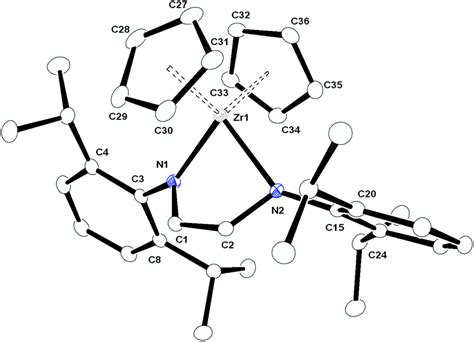 Titanium and zirconium complexes of the N , N ′-bis(2,6-diisopropylphenyl)-1,4-diaza-butadiene ...