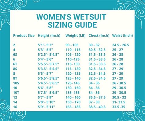 Wetsuit size chart – Zenith Zone Central