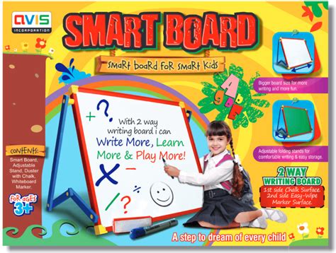 Smart Board – Avis