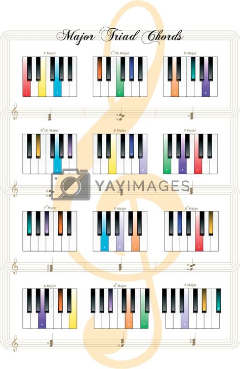 Piano Keys - Major Triad Chords by bmelo Vectors & Illustrations Free ...