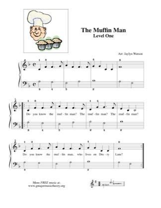 Do You Know the Muffin Man? by Kids Piano Sheet Music | Sheetdownload ...