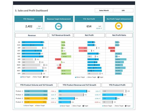 Perfect Accounts Payable Metrics Template Excel Inspection Report