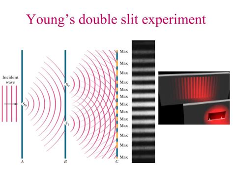 PPT - Interference PowerPoint Presentation, free download - ID:2332401