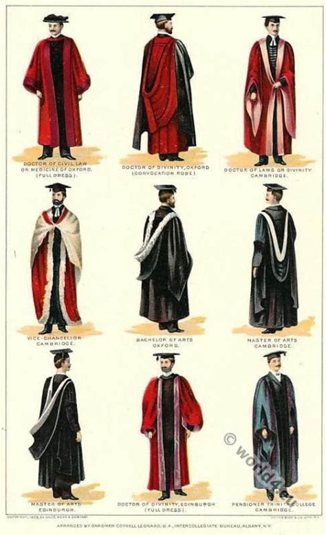 Academic Gowns of Oxford, Cambridge and Edinburgh.