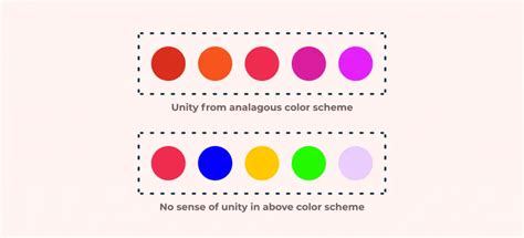 Unity Principle of Design [Infographics Included] - ux360.design