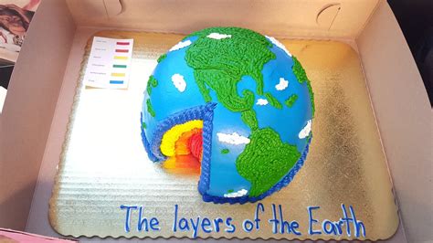 3d Earth Layer Cakes