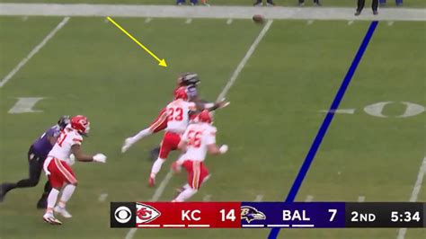 Ravens – Chiefs: Lamar Jackson unbelievably completed pass to himself