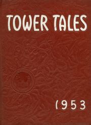 Madison East High School - Tower Tales Yearbook (Madison, WI), Covers 1 - 15