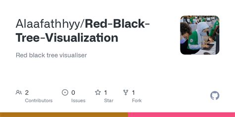 GitHub - Alaafathhyy/Red-Black-Tree-Visualization: Red black tree ...