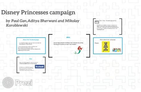 Disney Princesses Campaign ~ UniDiversity