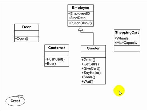 10+ Web Use Case Diagram | Robhosking Diagram