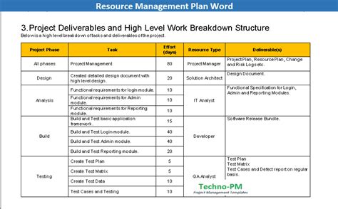 Free Resource Planner Excel Template