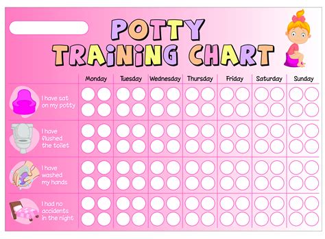 Downloadable Free Printable Minnie Mouse Potty Training Chart - Printable Templates
