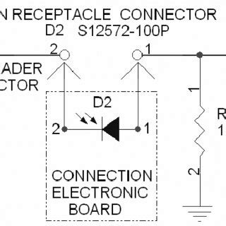 Left: Schematic diagram of the digitizing-electronic board; right ...