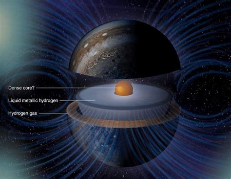 Researchers Unravel Mysteries of Earth's Inner Core - Geology In