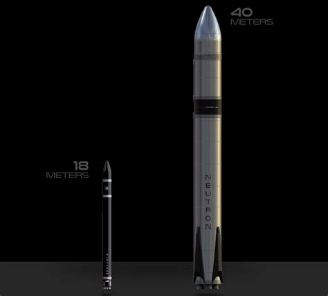 Rocket Lab To Build Neutron ‘Mega Constellation Rocket’ – That Can Also ...