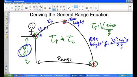 General Range Equation - YouTube