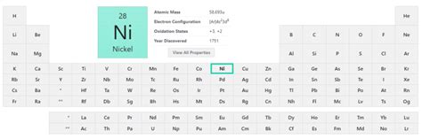 How many valence electrons does Nickel (Ni) have? Nickel valence.