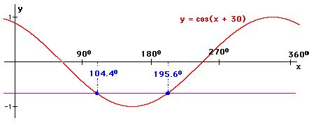 BestMaths