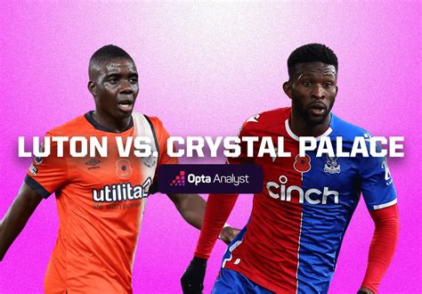 Luton Town vs Crystal Palace Prediction | Opta Analyst