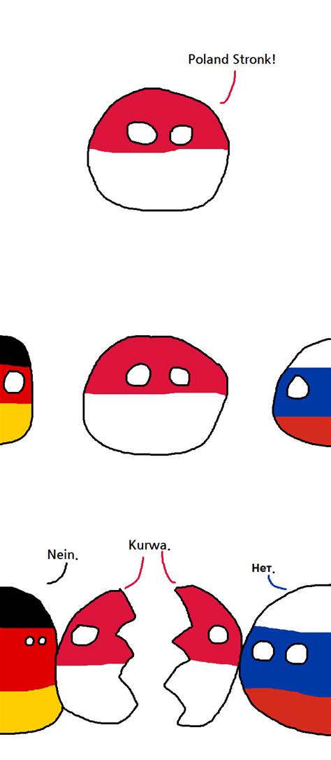 CountryBalls