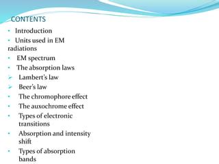 Ultraviolet and visible spectroscopy | PPT