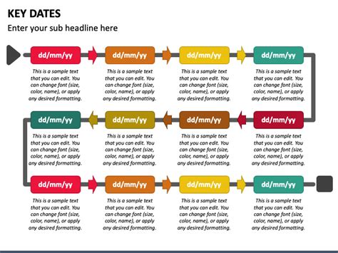 Key Dates PowerPoint and Google Slides Template - PPT Slides