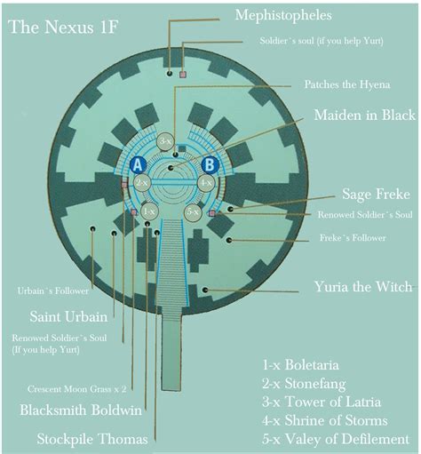 Image - The Nexus map.jpg | Demon's Souls Wiki | FANDOM powered by Wikia