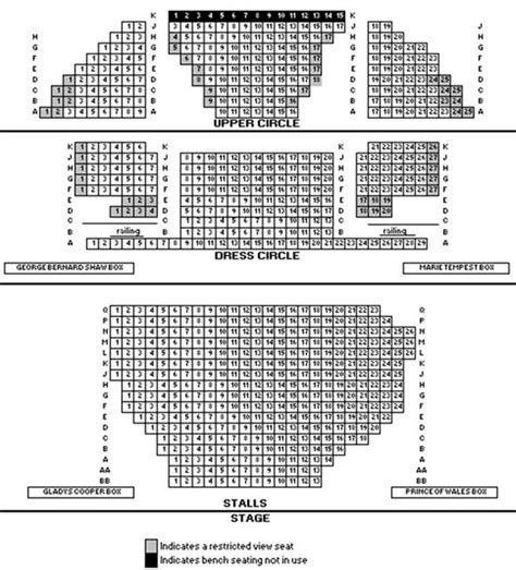 The End of Longing Tickets, Show Info & Dates - Playhouse Theatre London