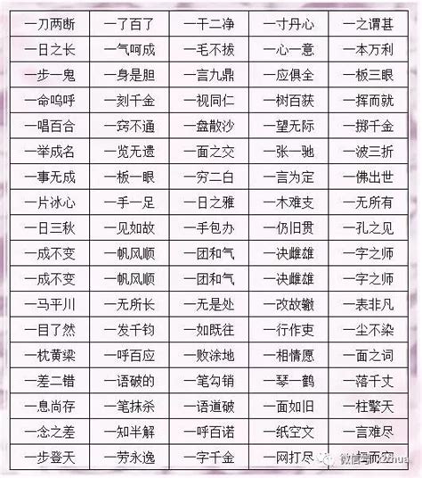 少儿数字成语大全，含一到亿的成语整理全了，家长收藏好