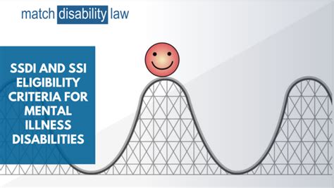 SSDI and SSI eligibility criteria for mental illness disabilities