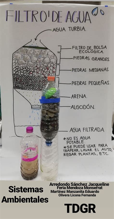 Filtro de agua casero. | Plastic water bottle, Bottle, Water bottle