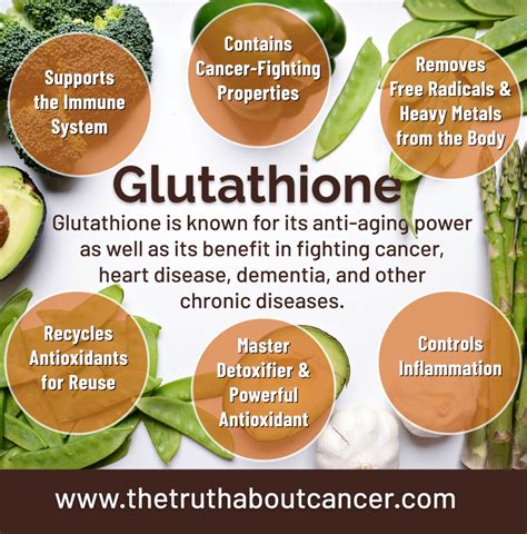 What is Glutathione and Why Do You Need it?