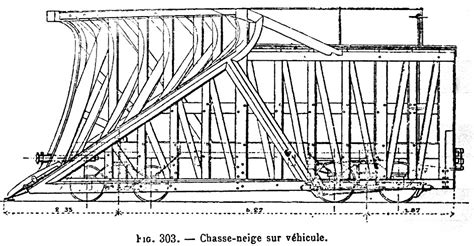 Making a snow plow? | G Scale Model Train Forum