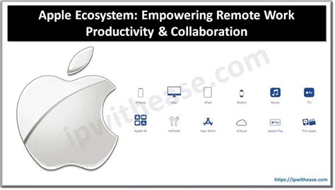 Apple Ecosystem: Empowering Remote Work Productivity and Collaboration ...