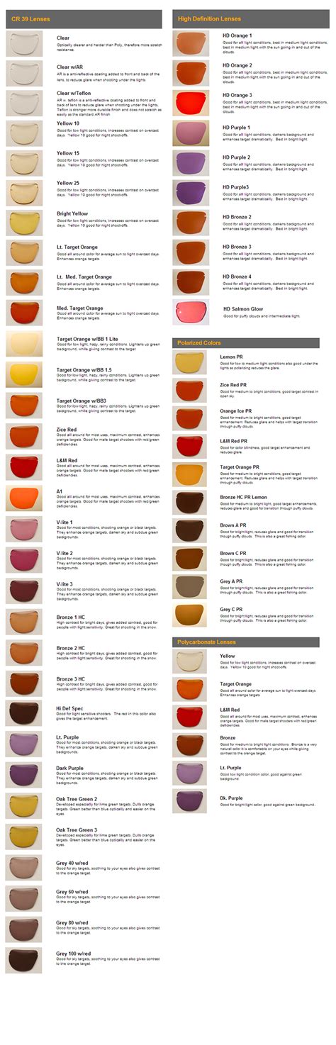 Lens Color Chart - Shooting Glasses - LM Lenses