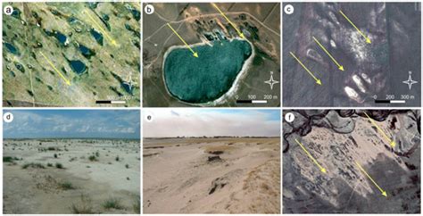 Geosciences | Special Issue : Aeolian Processes and Geomorphology