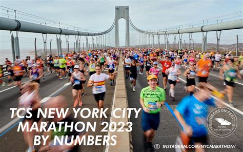 TCS New York City Marathon 2023 by Numbers