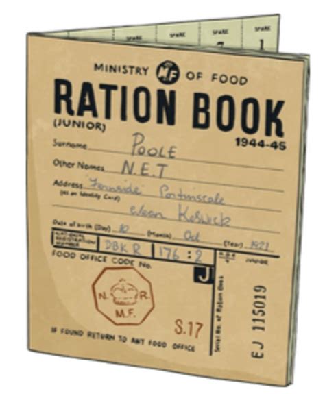 What is WW2 Rationing?? - Answered - Twinkl Teaching Wiki