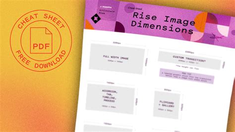 Articulate Rise Image Sizes Cheat Sheet | Maestro