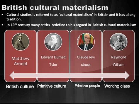 British cultural materialism