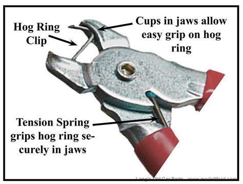 Model T Hog ring pliers/Upholstery Clip Installation Tool, U-HRP