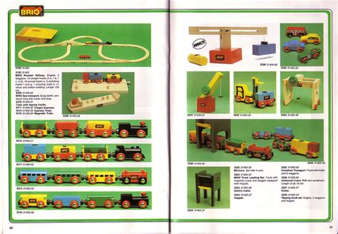 SO MUCH PILEUP: BRIO catalog, 1980