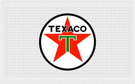 Texaco Logo History, Symbol Meaning And Evolution