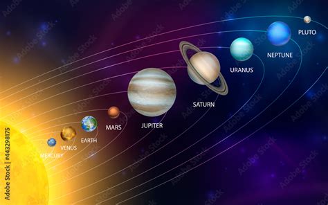 Real Planets In The Solar System